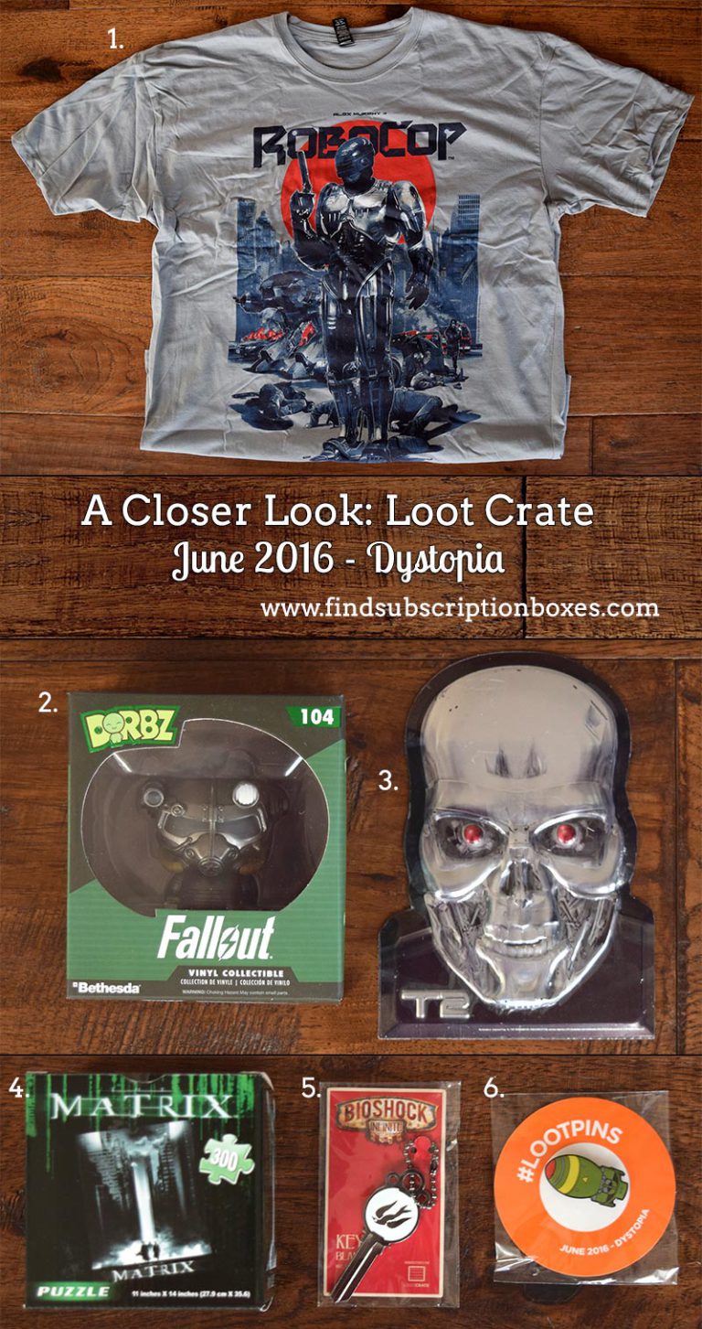 June 2016 Loot Crate Review – Dystopia Crate + Coupon | Find