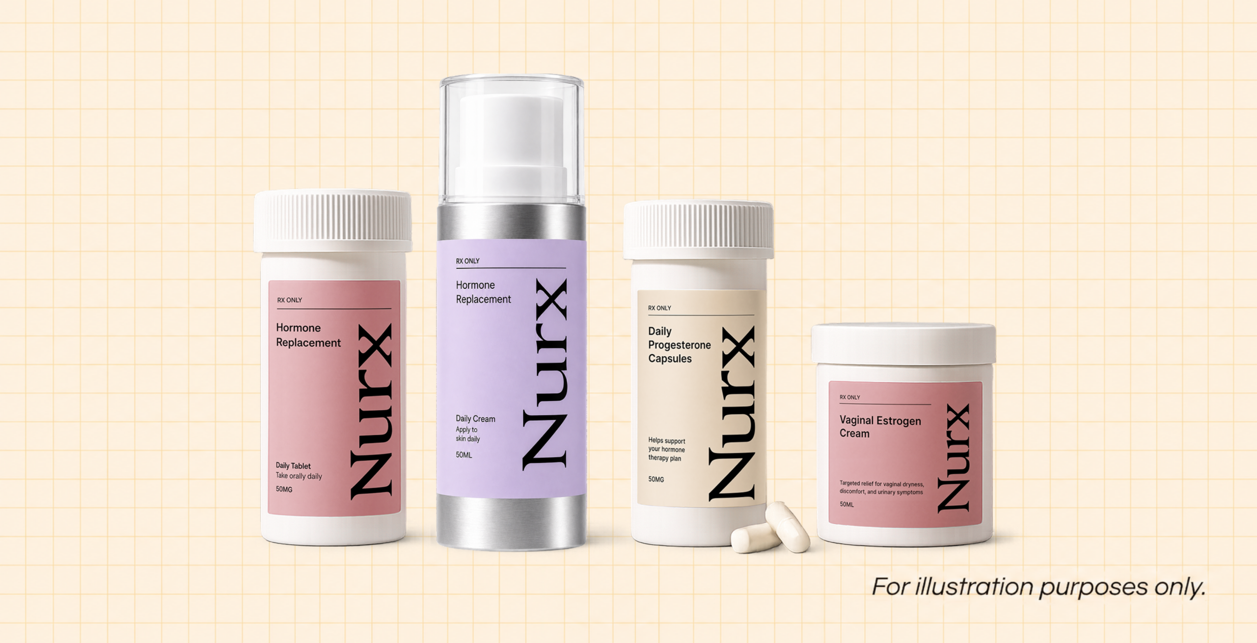 Nurx prescription products for birth control, skin, and hair